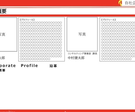 資料作成】します コンサルタントとしてご提案資料を作成しておりました。 イメージ2