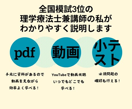 骨関節系解剖生理学をわかりやすく解説します 理学療法士兼講師の私が骨関節系解剖生理学をわかりやすく解説！ イメージ2