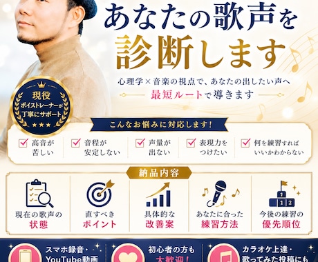録音した歌を送って頂くだけで、改善案をご提供します 心理学×音楽であなたの出したい声を最短ルートで引き出します！ イメージ1