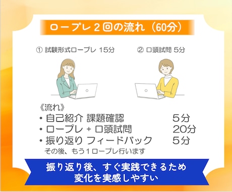 キャリアコンサルタント実技ロープレ練習します 60分ロープレ2回｜フィードバック後すぐ実践・試験前最終確認 イメージ2