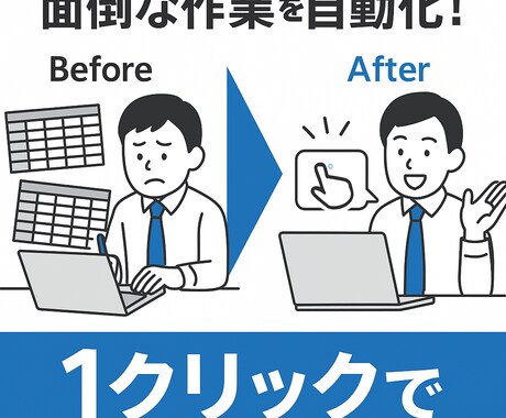 細かい作業から大きい作業まで自動化します 毎日毎日同じ作業・・・。自動化して工数を減らしませんか？ イメージ1