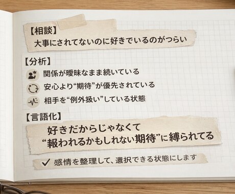 その恋が苦しい理由、言語化します 共感×分析で恋愛の本音を整理します イメージ1