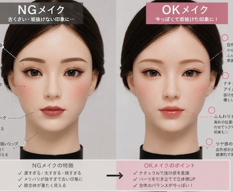 好印象メイク術！相手の記憶に残すメイク教えます イメージ1