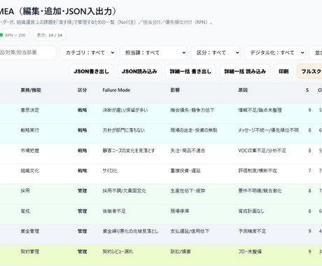 企業向け福祉向け業務管理システム提供できます オフラインで業務管理できるシステム提供 イメージ2