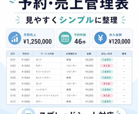 予約売上の管理表を作ります イメージ1
