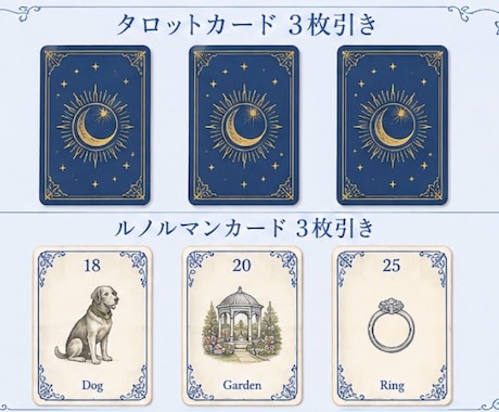 タロット×ルノルマンで仕事の悩みを鑑定します このままでいいのかな。そのモヤモヤをカードで整理します イメージ1