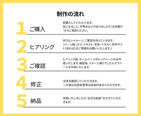 Wixでホームページつくります サーバー・ドメイン不要・自分で更新できるＷｅｂサイト イメージ2