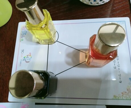感情を整理し自分を好きになるカラーセラピーをします 今のあなたの漠然とした不安や言葉にならない思考を言語化します イメージ2