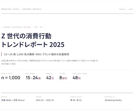 Z世代の消費行動トレンド徹底解説しますます 15〜24歳1,000名・8都市42日間の定量定性データ イメージ1