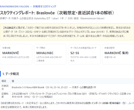 DataVolley形式のログを解析します データバレーのログから、練習メニューまで落とし込みます イメージ1