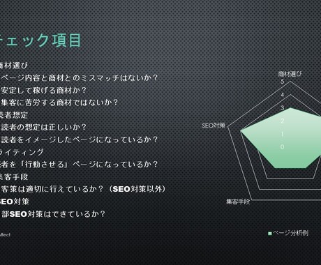 あなたのサイトが売れない理由、教えます アフィリで法人化した先輩トップアフィリエイターが分析します イメージ2