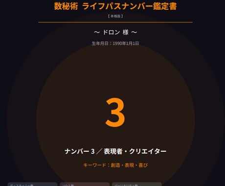 生年月日×お名前で数秘術PDF鑑定します 生年月日とお名前から6つの数字で本質を診断 イメージ1
