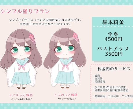選べる線画＆塗り可愛いミニキャラ描きます 商用利用込！グッズOK！無料笑顔差分付き！ イメージ2