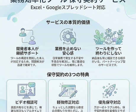 納品済の業務自動化ツールの保守対応いたします 当方で開発した業務効率化ツールの保守契約用サービス イメージ2