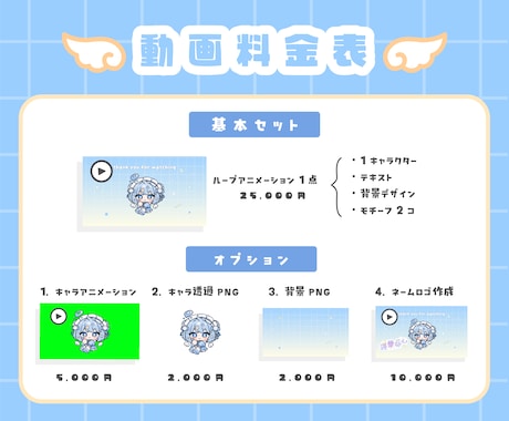 配信待機・ED画面向けアニメーションを作成します 【商用利用OK!】ミニキャラのループアニメーション イメージ2