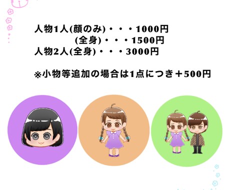 SNSで使えるアイコンつくります あなただけのゆるかわポップな似顔絵をアイコンにしませんか？ イメージ2