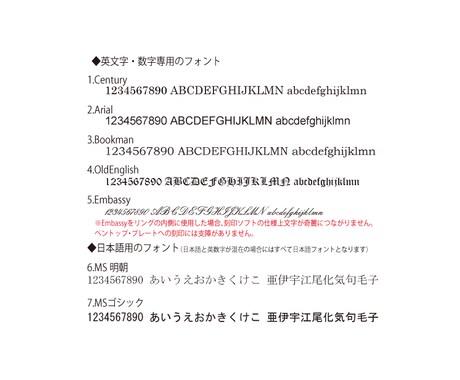 好きな言葉・大切な相手・記念日を刻印します サージカルステンレスクロス抜きプレートに刻印 イメージ2