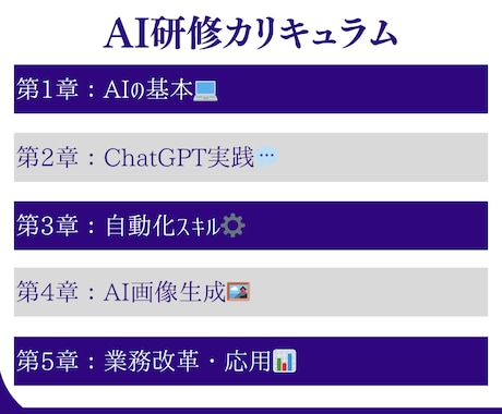 補助金対象！AI研修動画教材を販売します 社員教育も自己学習もこれ1つ！最強のAI研修教材 イメージ2