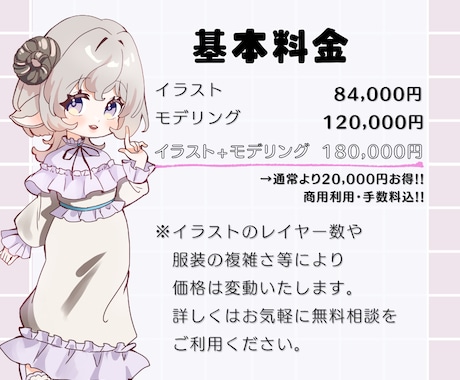 あなたの画面を彩るLive2Dモデル、作ります 配信デビューに最適！一括依頼で楽々お得に配信デビュー♪ イメージ2