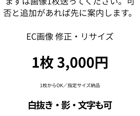 商品画像の切り抜き＆影付けます EC画像、1枚から即対応します イメージ1