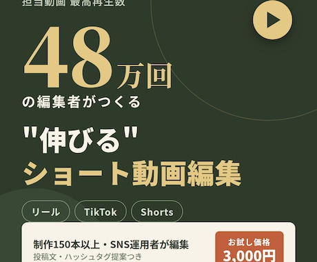 再生48万回の編集者がショート動画を編集します 「投稿するだけ」の状態で納品◎ 企画構成のアドバイス付き イメージ1