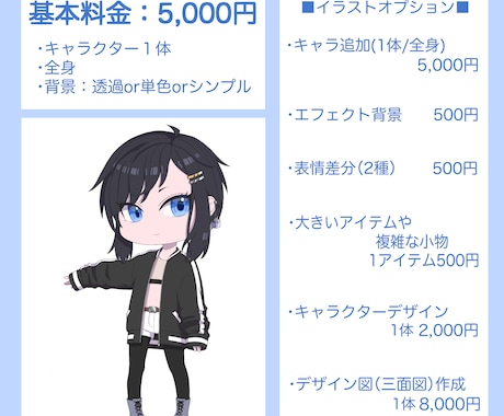 商用利用可！あなただけのちびキャライラスト描きます 修正無制限！アニメ塗りで様々な用途への使いやすさ◎ イメージ2