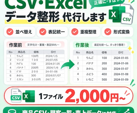 CSV・Excelのデータを変換・整形・加工します イメージ1