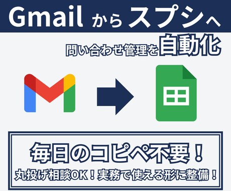脱コピペ！Gmailの問い合わせを自動で転記します 毎日の面倒なコピペゼロ！問い合わせメールを完全自動化します イメージ1