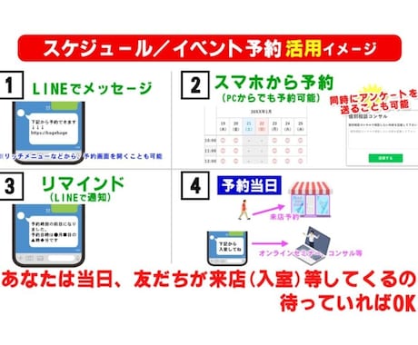 即日対応可！公式LINEに予約システムを構築します 公式LINEで予約・顧客管理を効率化。月額料金が無料で導入！ イメージ2