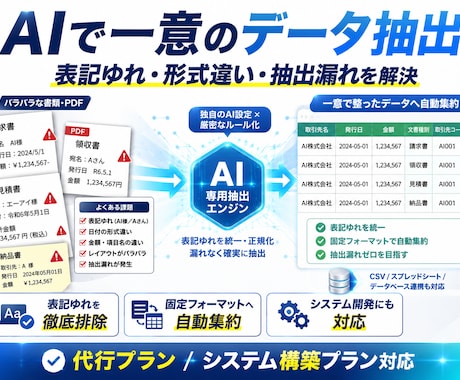 AIでPDFを精密読解！指定形式でデータ化します PDFを精密データ化。AIによる表記ゆれのない正確な情報抽出 イメージ1