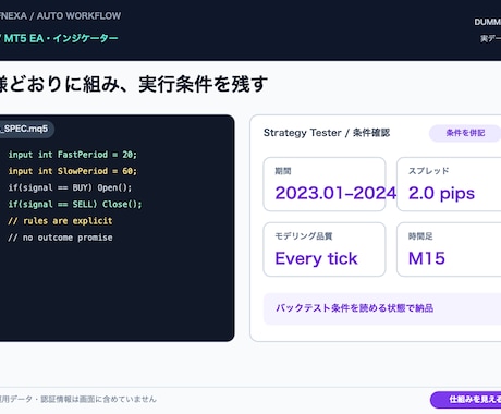 MT4/MT5のEA・インジケーターを開発します イメージ1