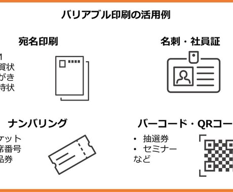 無料で行えるバリアブル印刷の方法をお教えします エクセル、ワードを利用するので誰でも簡単に実現できます イメージ1