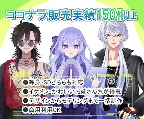 SDも対応◎高品質Live2Dモデル制作します 元アニメーターがキャラデザから一括制作いたします イメージ2