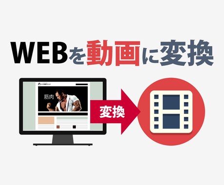 お手軽！WEBサイトから15秒動画を作成します 画像とテキスト渡すだけで動画が完成するよ！完全お任せもアリ！ イメージ1