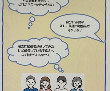 オンライン英会話、英語でお話ししましょうます ESL English School イメージ2