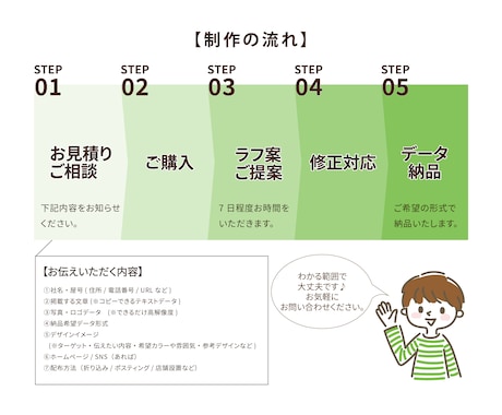 魅力がしっかり伝わるリーフレットを制作します パンフレット・三つ折りリーフレットなど用途に合わせてデザイン イメージ2