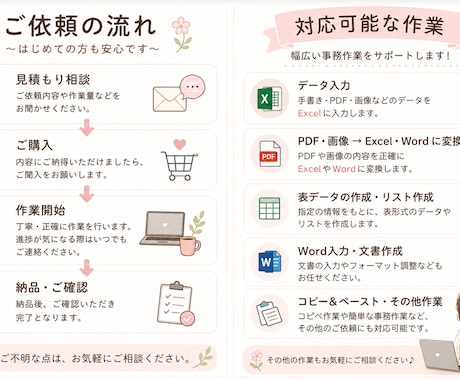 データ入力・リスト作成を丁寧に代行します コツコツ丁寧に、あなたの事務作業をサポートします。 イメージ2