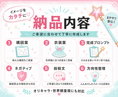 AIイラスト用プロンプトを作ります X映え構図から投稿文まで対応します イメージ2