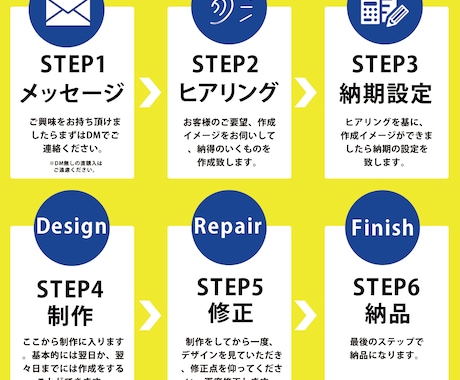 クリックされるWeb画像を作成します 2案提案／サイズ上限なし／素材がない場合の画像選びも可 イメージ2