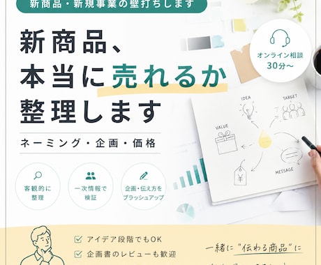 新商品・新規事業の壁打ちます 新商品、本当に売れるか整理します｜ネーミング・企画・価格 イメージ1
