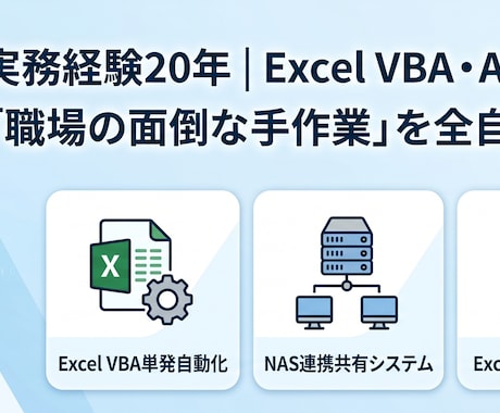 実務20年のプロが成果を出す本格HPを作ります 初めてのHP開設も安心！親切丁寧にプロが制作いたします イメージ2