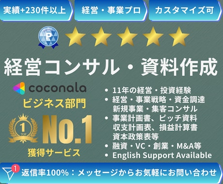 経営・事業戦略コンサル・事業計画作成サポートします 数億円超の資金調達・実績多数 | 経営11年のプロがサポート イメージ1