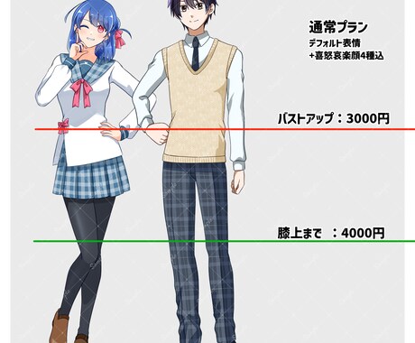 TRPG・フリーゲーム用アニメ塗り立ち絵制作します 基本バストアップ、オプションで全身にも対応します イメージ2