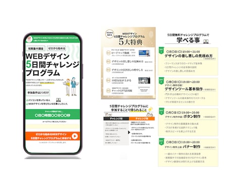 ヒートマップ解析士が成果につながるLP制作します 分析ツールを使い、売上・反応UPのLPを制作します！ イメージ2