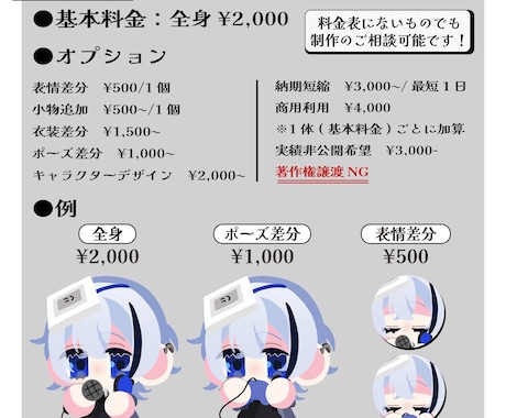 デフォルメイラスト制作します ちまっとしたミニキャラ好きな貴方に！ イメージ2