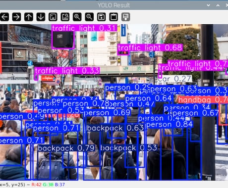 YOLOによるリアルタイム物体検出器ができます 最新のYOLOを使いラズパイで物体検出ができます。 イメージ2