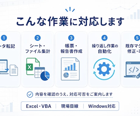 繰り返しExcel業務をVBAで自動化します 転記・集計・帳票作成などの面倒な定型作業を効率化します イメージ2