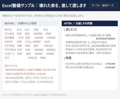 元リクルート【関数修理】Excelを直します 壊れた関数の修理から、ミスが起きない表の設計まで イメージ2