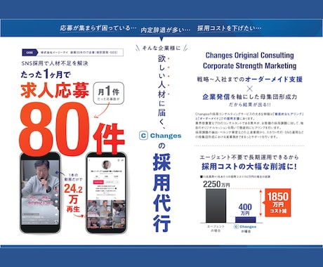 応募が急増するSNS採用の本質をお伝えします 求人でたった月1件だった企業がSNS運用で月80件に イメージ2