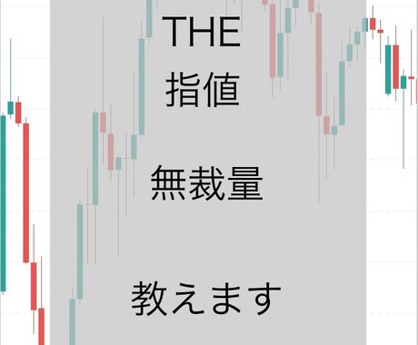 無裁量！指値トリック伝授します 投資歴6年トレーダーが愛用する極秘ロジック！！ イメージ1